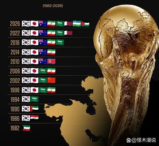 世界杯第9日生死战:巴西命悬一线,美国主场誓斩黑马