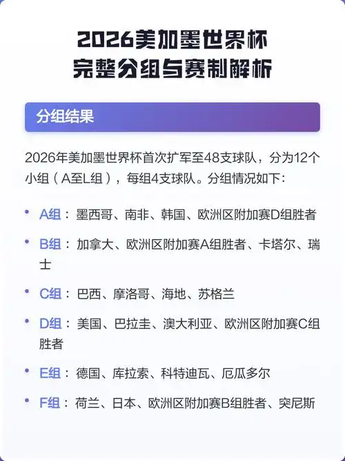NBA季后赛新规将至？2026赛季赛制改革或改写联盟格局