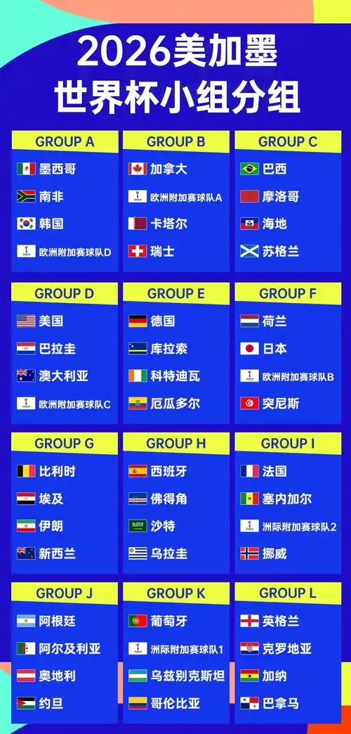 世界杯A组生死局：墨西哥稳坐头把交椅，韩国末轮不败即突围