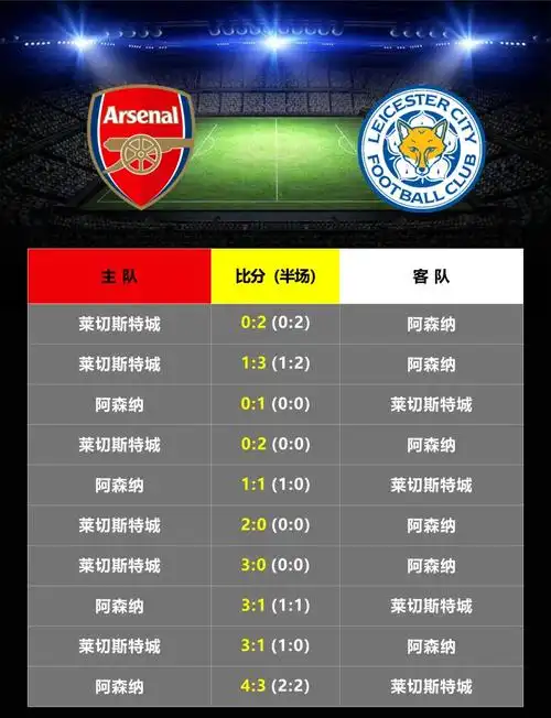 英超豪门军备竞赛升级：阿森纳揭幕战前锁定亿元先生，曼联皇马争抢德国铁腰