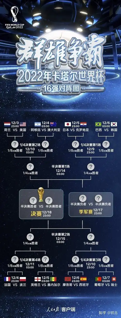 NBA季后赛MVP赔率更新：杜兰特重返前三，詹姆斯冲历史纪录