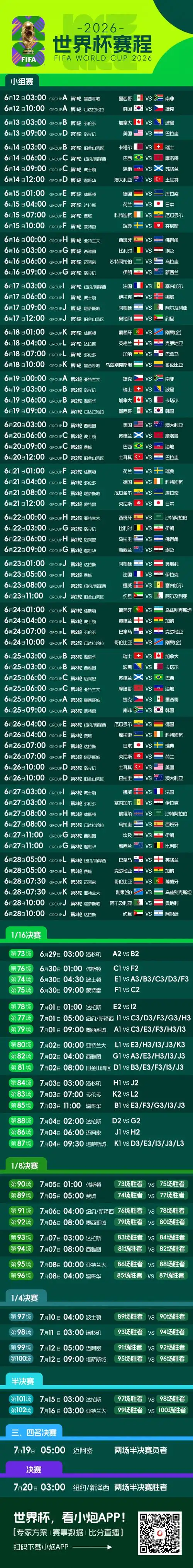 2026美加墨世界杯倒计时！中国球迷必收藏的高清赛程长图来了